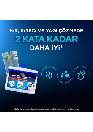 Finish Bulaşık Makine Temizleyici Sıvı 4x250 Ml