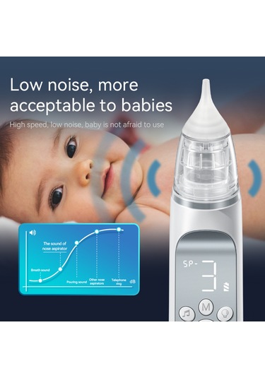 Vkemall Bebek Elektrikli Burun Emici, 3 Seviye Süçme Gücü, 58db Sessiz, 10 Müzik, Renkli Işık, Dahili Pil Ve Depolama Kutusu İle 3 Silikon Uç