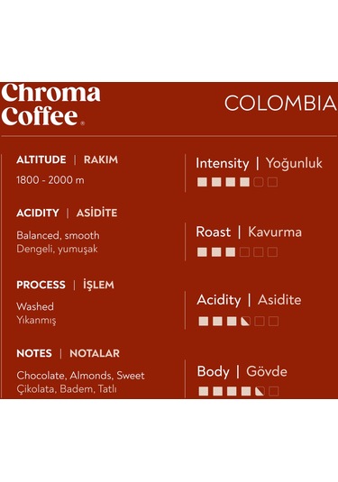 Chroma Coffee Colombia Classic Series 10'lu