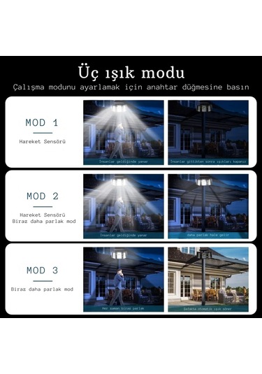 Monozone 300led Solar Güneş Enerjili Bahçe Duvar Lambası