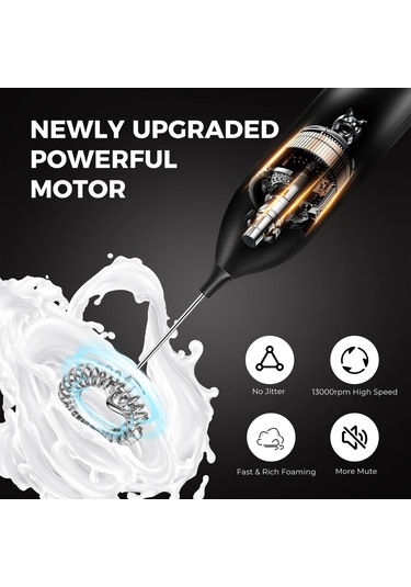 Kangvka Hızlı Şarjlı Duvar Tipi Süt Köpürtücü Ve Karıştırıcı - E Modeli