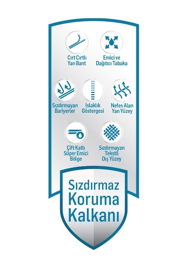 Önlem Yetişkin Hasta Bezi Büyük Boy L 4 x 30'lu