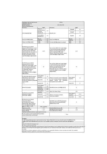 Vestel KCMI 98142 WIFI 1400 Devir 9 KG + 6 KG Kurutmalı Çamaşır Makinesi