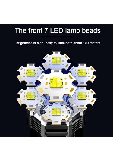 Novahub Taşınabilir Çok Modlu Yüksek Parlaklıklı Siyah Kamp Feneri, Siyah Siyah
