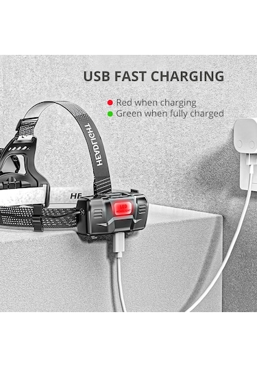 Ps-8002 Sensörlü Zoomlu Profesyonel Şarjlı Kafa Lambası