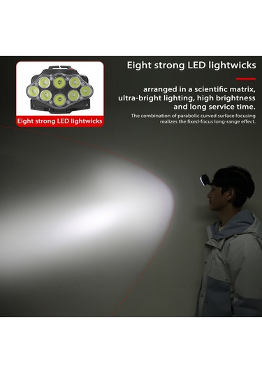 Ximistore9 Sulama Dayanıklı 8 Led Usb Şarjlı Başa Takılı Fener, 500lm Parlaklık, Pil Göstergeli, 10-24 Saat Kullanim Süresi