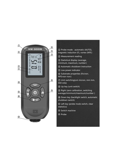 Ebitda Yüzey Kaplama Kalınlık Ölçer - Manyetik & Girdap Probi - Otomatik Hesaplama - Siyah Siyah