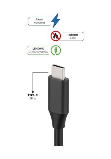 20v 3.25a Type-c 65w Lenovo İçin Laptop Adaptör 25388951