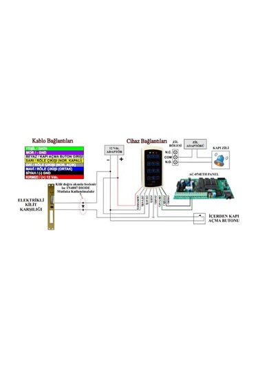 Electrosec Ac-1567Kr Rfid Okuyucu Keypad