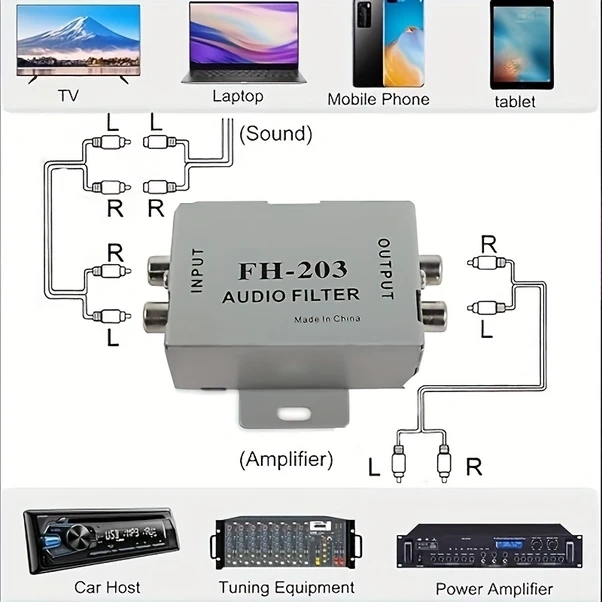 Hightower Car Audio Filter 203, Araç Ses Sistemi Gürültü Önleyici, Amplifikatör Ve Subwoofer İçin 2 Kanallı Rca Izolasyon Filtre