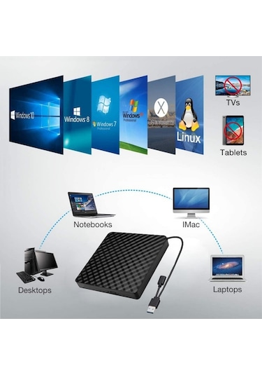 Sones Bt699 Usb / Type-c Harici Optik Sürücü Kılıfı Dizüstü Bilgisayar Dvd Yazıcı Taşınabilir İnce Disk Oynatıcı