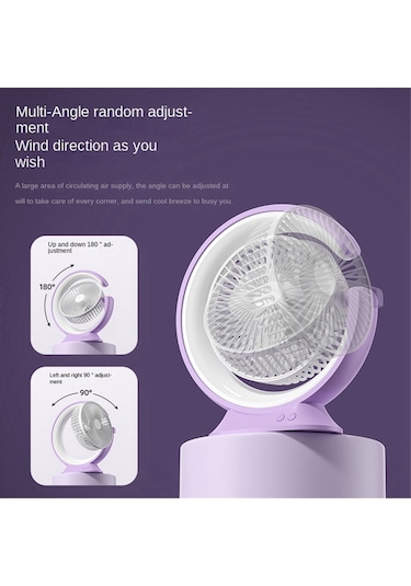 Soulader Mini Masaüstü Fanlı Led Işık - 2400mah Bataryalı, 3 Kademeli Ayarlanabilir Hız, Şarj Edilebilir Taşınabilir Kişisel Soğutucu