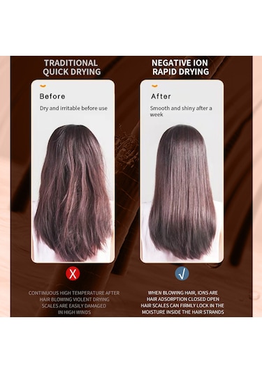 Skycity 2000w Güçlü Ev/salon Fön Makinesi, Negatif İyonlu, Hızlı Kurutma, Çift Anahtar, Beyaz, Avrupa Standardı Min. Sipariş Miktarı Var