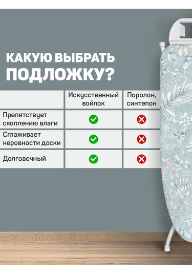 Valıant Çift Katmanlı Keçe Astarlı Ütü Masası Kılıfı 9231811 Açık Mavi