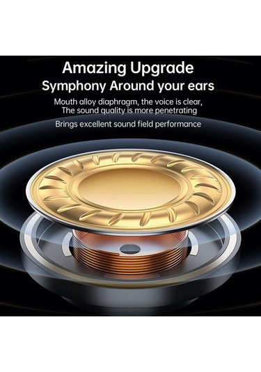 Mufunye F2 Tws Kulaklık: Bt5.2, Gürültü Önleyici, Spor Ve Uyku İçin Kablosuz Kulak İçi Kulaklık, Şarj Kutusu İle