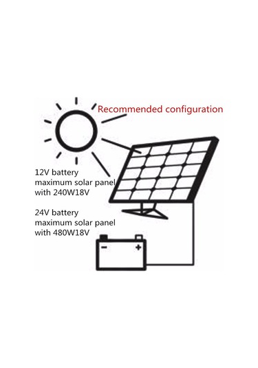Mufunye 100a Güneş Paneli Kontrol Cihazı Güneş Şarj Kontrol Cihazı Lcd Ekran Sokak Lambası Sistemi Şarj Kontrol Cihazı Pwm Şarj Yönetimi Çift Usb Çıkış Kontrol Cihazı