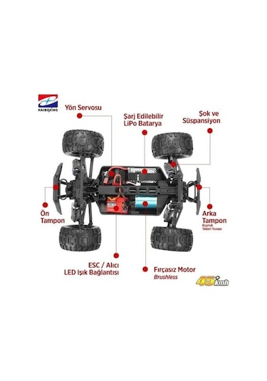 Haiboxing RC 1/16 Ravage 45+ KM/H Sürat Uzaktan Kumandalı RC Model Araba RTR Elektrikli 4WD Brushless Fırçasız Offroad Truck