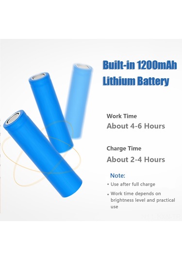 Kosona Led Göz Korumalı Masa Lambası - 3 Seviye Aydınlatma, Dalgalanmasız Işık, Esnek Boyun, Usb Şarj Edilebilir Ve Kalem Kutusu İçeren Çok Fonksiyonlu Işık Kaynağı Diğer