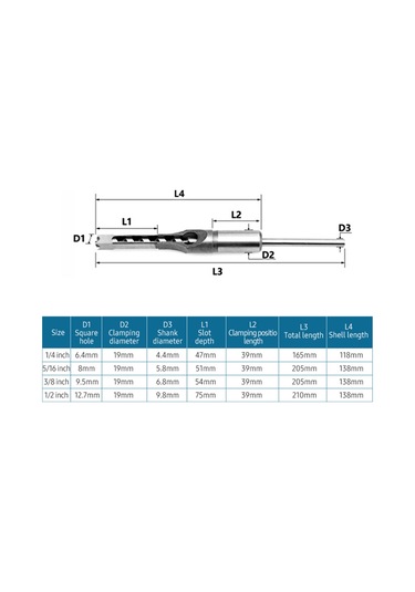 Yaozixia Adet Kare Delik Matkap Ucu Ahşap İşleme Delik Testeresi Kesme Keski Çelik Matkap Ucu Seti 1/4 İnç, 5/16 İnç, 3/8 İnç, 1/2 İnç Ahşap İçin