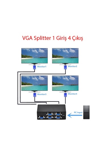 4 Port Vga Splitter 200 Mhz 1 Giriş 4 Çıkış Video Ekran Çoğaltma