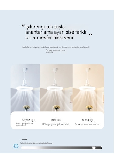 50we27 Vidalı Üç Renkli Evrensel Kafa Uzaktan Kumanda Fan Işığı-b Beyaz