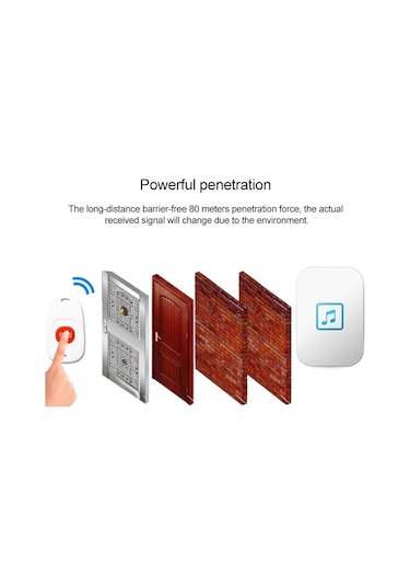 Cacazı C86 Kablosuz Sos Çağrı Cihazı Kapı Zili Yaşlı Adam Çocuk Acil Durum Alarmı Uzaktan Çağrı Zili Ab Tak Beyaz
