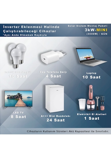 Matech 3 Kw Mını Solar Paket Sistem 3000w/gün
