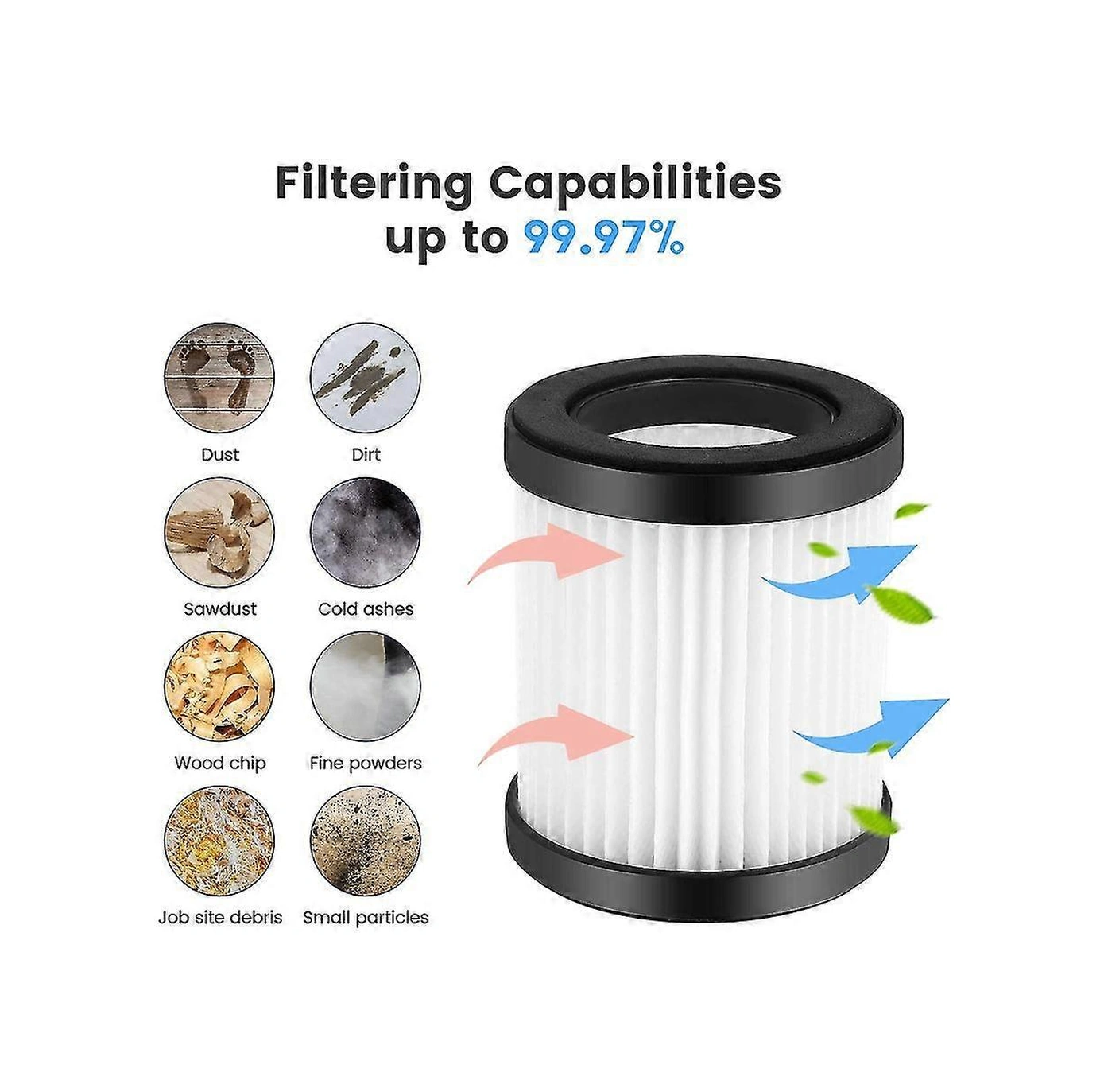 Xl-618a/m8-pro Kablosuz Elektrikli Süpürge İçin 4'lü Yıkanabilir Hepa Filtre Paketi, Yeniden Kullanılabilir Yedek