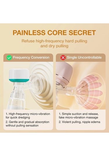 Taşınabilir Elektrikli Göğüs Pompası 180ml Şişe Elektrikli Süt Çektirme Emzirme Whıte