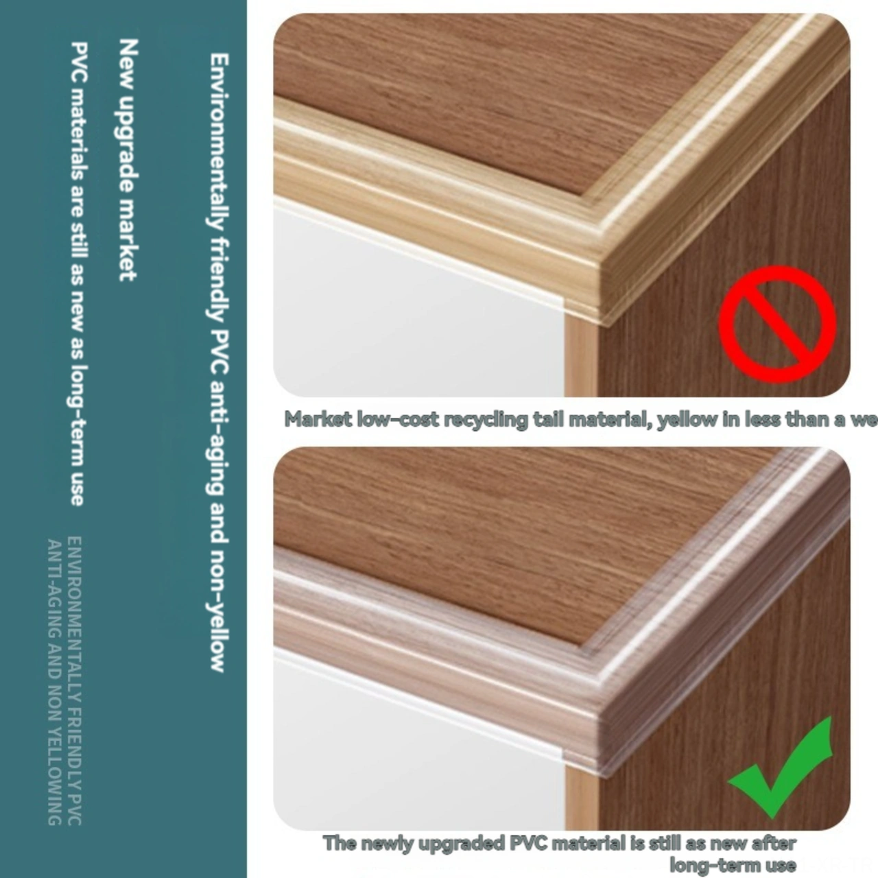 Xiyyadms Çocuklar İçin Şeffaf Masa Köşe Koruyucu Bant - Yumuşak Tamponlama, 20mm Genişlik, 2 Metre/ Rulolu, Kalıcı Yapışkan, Ev Dekorunu Bozmayan Çok Renkli