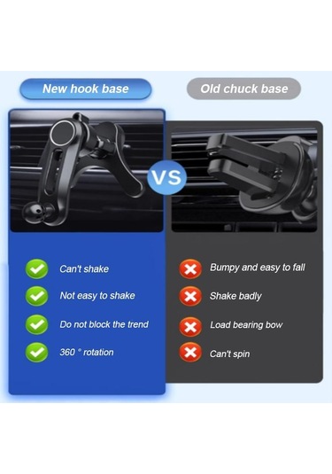 Seametal Araba Hava Çıkış Havalandırma Telefon Tutucu Yerçekimi Algılama Akıllı Telefo Standı 360 Döndürme Telefon Tutucu 56417927