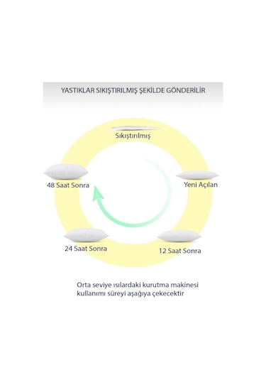 Elyaf Sepeti Home Visko Uyku Yastığı Premium Kılıflı 1500 G