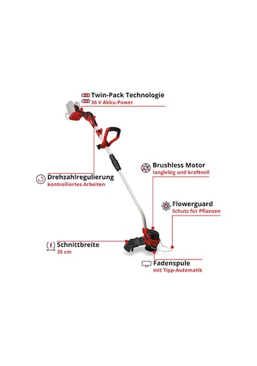 Einhell GP-CT 36/35 Li BL Solo Akülü Kömürsüz Kenar Kesme