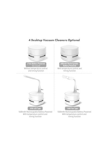 Gajeena Beyaz Masaüstü Elektrikli Süpürge - Kağıt, Silgi, Bisküvi Kırıntısı Ve Saç Temizleyici - 2xaa Pil İle Çalışır Pil Dahil Değil