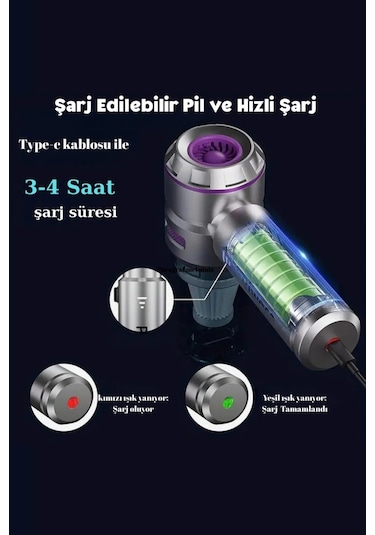 Blackbird Mk-5801 16000pa Kablosuz Araç Süpürgesi 3 Kademeli Güç Şarjlı El Süpürgesi