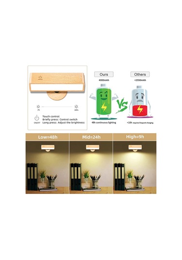 Şarj Edilebilir Duvar Aplikleri, Sıcaklık Kısılabilir Pil İle Çalışır Ahşap Rengi