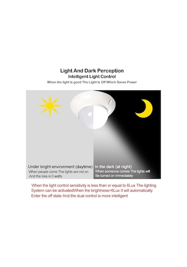 Led Sensörlü Işık 3w 5w 7w Ses Ve Işık Kontrolü Yuvarlak Işık Otomatik Anahtar Led Gece Lambası Sensörü Tavan Lambası 5w Diğer