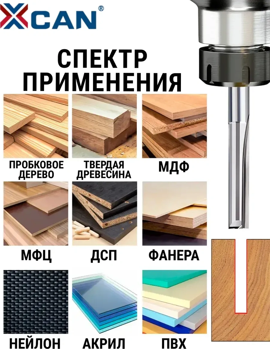 Xcan Ahşap İçin Düz İki Dişli Freze 6x52x80 Mm 200594813