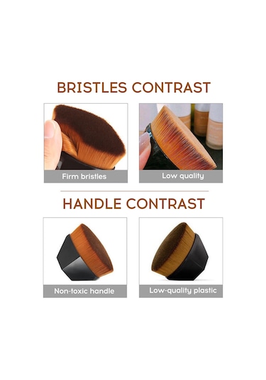 Yifomall Yumuşak Kıllı Elmas Şekilli Fondöten Fırçası - Hızlı Makyaj İçin Kapaklı