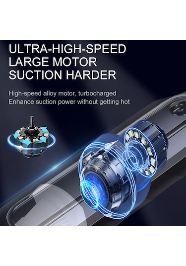 Reedark Taşınabilir Araç Vakumu - 15000pa Güçlü Emiş, 200w Motor, Düşük Sesli, Abs Malzeme