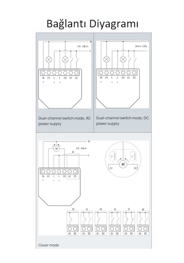 Shelly Plus2pm 2kanallı Wifi Enerji Ölçer Akıllı Ev Anahtarı Röle