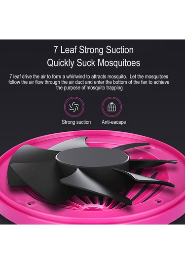 Padalink Ev İçi Usb Uv Işıklı Sessiz Toprak Sinek Öldürücü, 360 Kapsama, Radyasyonsuz, Temizlenmesi Kolay, Beyaz