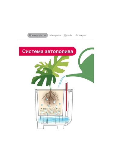 Idea 3,2 Litre Otomatik Sulama Saksısı 195724018