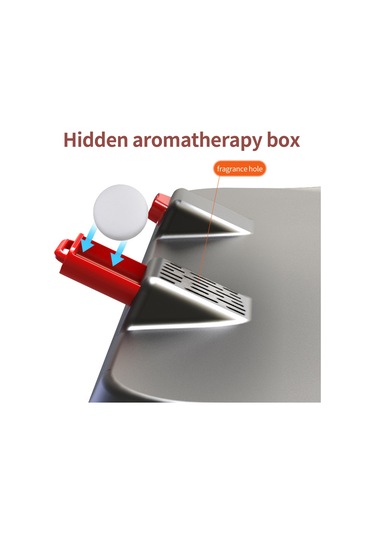 Springsun 3 Başlıklı Araç İçi Usb Fan: Güçlü Rüzgar, Düşük Ses, 360 Ayarlanabilir, Gizli Koku Kutusu, Park Kartı Dahil