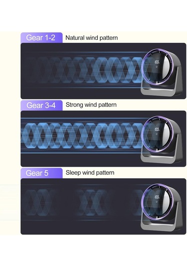 Honmex Usb Usb Dizüstü Ev Dormitory Fan - Gri - Elektrikli, 5 Hızlı Ayarlanabilir, Sessiz, Led Ekranlı, Taşınabilir, Invisible Blade
