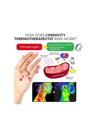 Lenf Drenajı İçin 4 Adet Manyetik Halka - Lymphvity'nin Kadınlar Ve Erkekler İçin Terapötik Çözümü