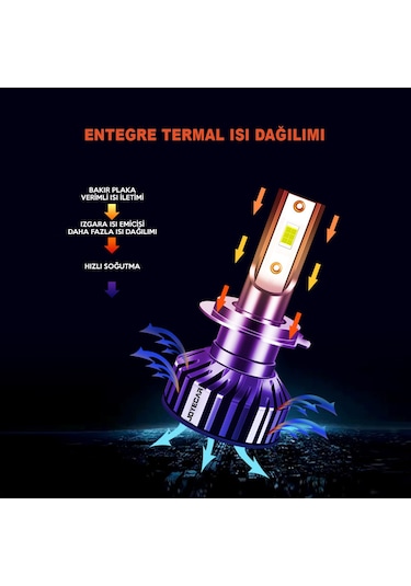 Joyecar F2 Mini Csp Şimşek Led Xenon Far H1/H3/H4/H7/H11/9006 387940222