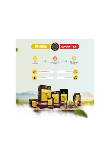 Mevlana Sade Yaprak Goran Tee Siyah Dökme Çay 500GR