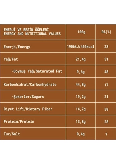 Probiyotik Granola Tanışma Paketi 3 x 200 G