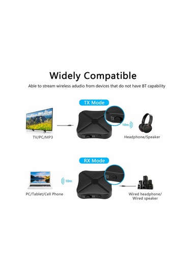 Mufunye Kn319 Bluetooth 4.2 Çift Fonksiyonlu Transmitter/receiver - Kablosuz Ses Dönüştürücü, Ev Sistemleri Ve Telefonlar İçin Taşınabilir Adaptör Siyah